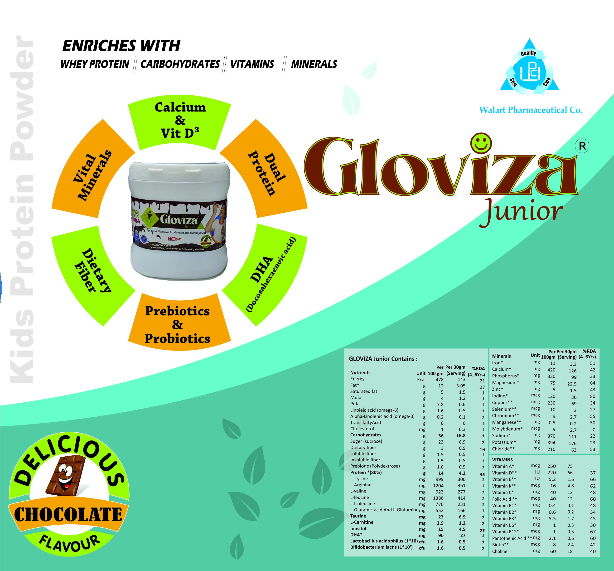 Gloviza Junior